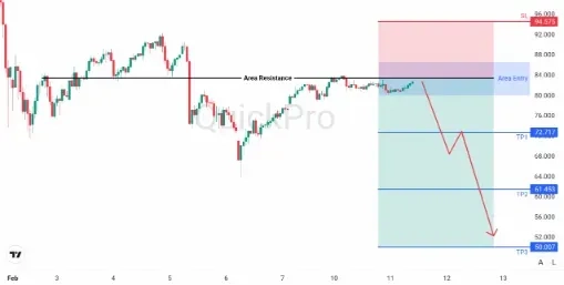 analisa_forex_hari_ini_xagusd_110226.webp analisa_forex_hari_ini_xagusd_110226.webp