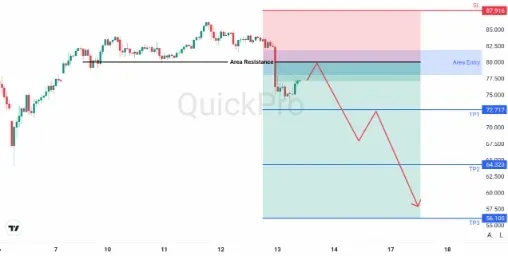 analisa_forex_hari_ini_xagusd_130226.webp analisa_forex_hari_ini_xagusd_130226.webp