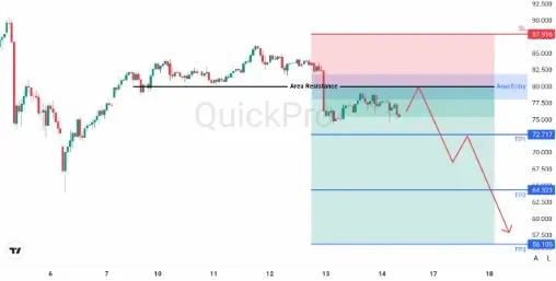 analisa_forex_hari_ini_xagusd_160226.webp analisa_forex_hari_ini_xagusd_160226.webp