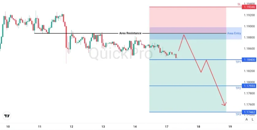 analisa_forex_hari_ini_eurusd_170226.webp analisa_forex_hari_ini_eurusd_170226.webp