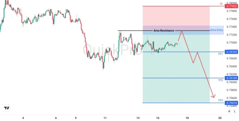 analisa_forex_hari_ini_usdchf_170226.webp analisa_forex_hari_ini_usdchf_170226.webp