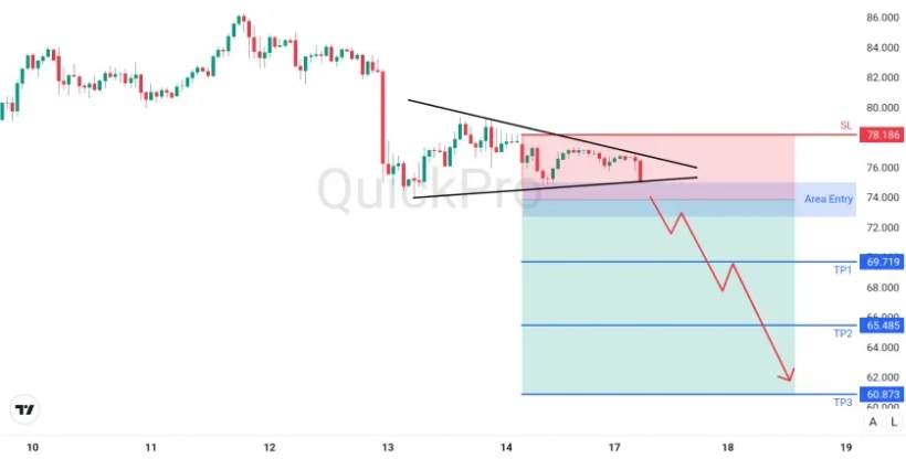 analisa_forex_hari_ini_xagusd_170226.webp analisa_forex_hari_ini_xagusd_170226.webp