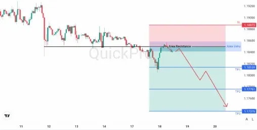 analisa_forex_hari_ini_eurusd_180226.webp analisa_forex_hari_ini_eurusd_180226.webp