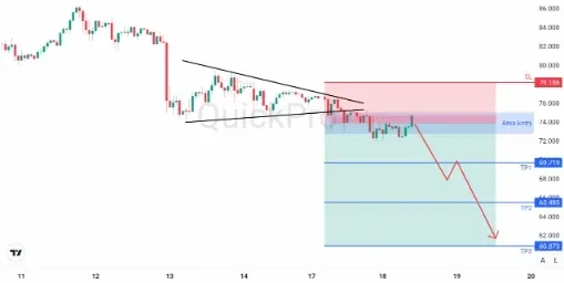 analisa_forex_hari_ini_xagusd_180226.webp analisa_forex_hari_ini_xagusd_180226.webp