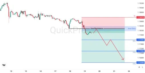 analisa_forex_hari_ini_eurusd_190226.webp analisa_forex_hari_ini_eurusd_190226.webp