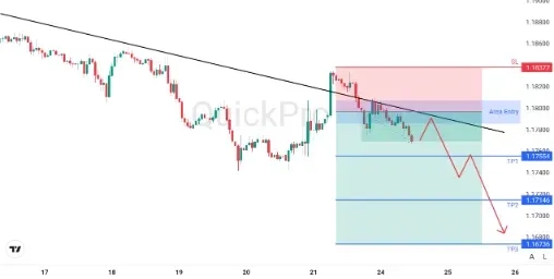 analisa_forex_hari_ini_eurusd_240226.webp analisa_forex_hari_ini_eurusd_240226.webp