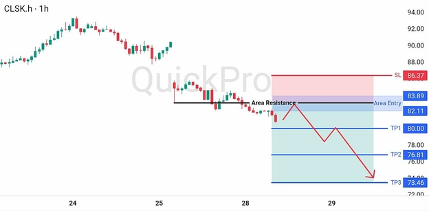 analisa-trading-forex-hari-ini-oil-28072026 analisa-trading-forex-hari-ini-oil-28072026