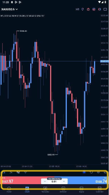 image.png One Click Trading