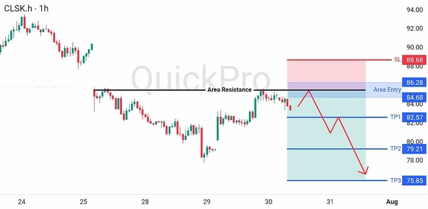 analisa-trading-forex-hari-ini-oil-30072026 analisa-trading-forex-hari-ini-oil-30072026
