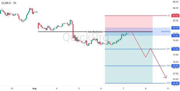 analisa-teknikal-forex-hari-ini-oil-07082026 analisa-teknikal-forex-hari-ini-oil-07082026