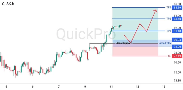 analisa-teknikal-forex-hari-ini-oil-11082026 analisa-teknikal-forex-hari-ini-oil-11082026