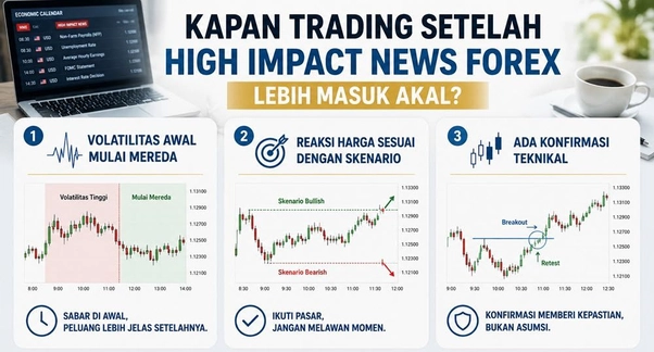 kapan-trading-saat-news kapan-trading-saat-news
