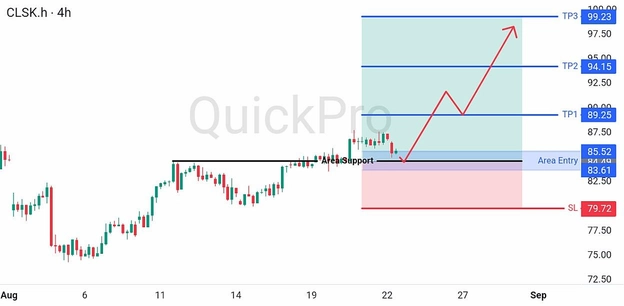 analisa-trading-forex-hari-ini-oil-24-28-agustus-2026 analisa-trading-forex-hari-ini-oil-24-28-agustus-2026