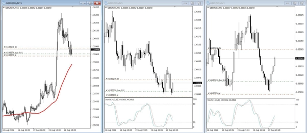 setup-trading-scalping setup-trading-scalping