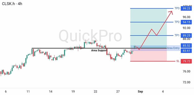 analisa-trading-forex-hari-ini-oil-31-agustus-4-september-2026 analisa-trading-forex-hari-ini-oil-31-agustus-4-september-2026
