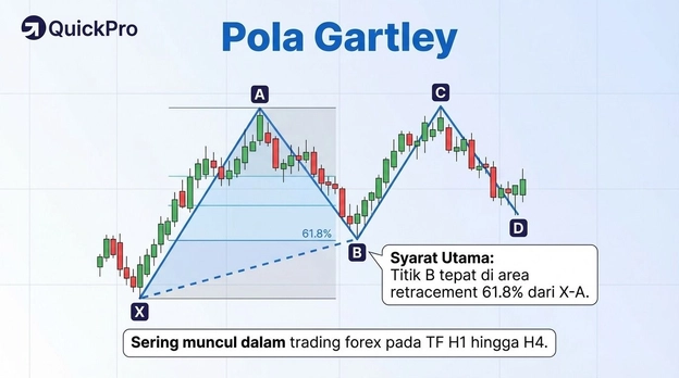 Pola Gartley Pola Gartley