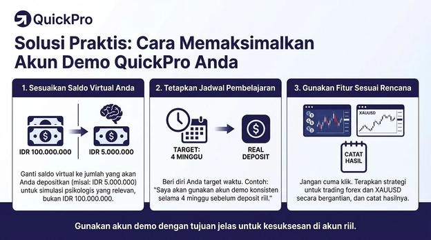 memaksimalkan akun demo memaksimalkan akun demo
