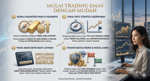 mulai trading emas mulai trading emas