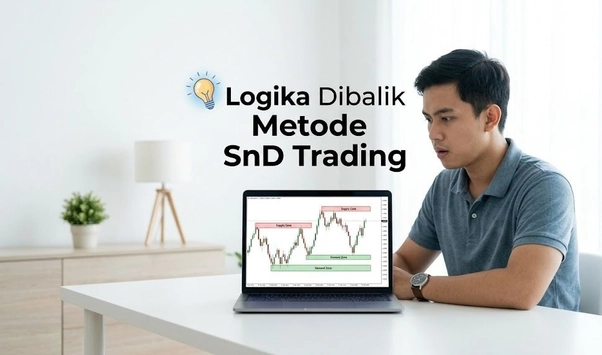 SnD Trading SnD Trading