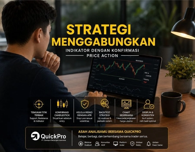 Strategi indikator forex Strategi indikator forex